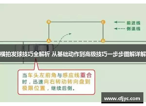 横拍发球技巧全解析 从基础动作到高级技巧一步步图解详解