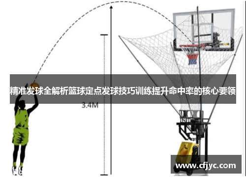 精准发球全解析篮球定点发球技巧训练提升命中率的核心要领