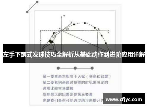 左手下蹲式发球技巧全解析从基础动作到进阶应用详解